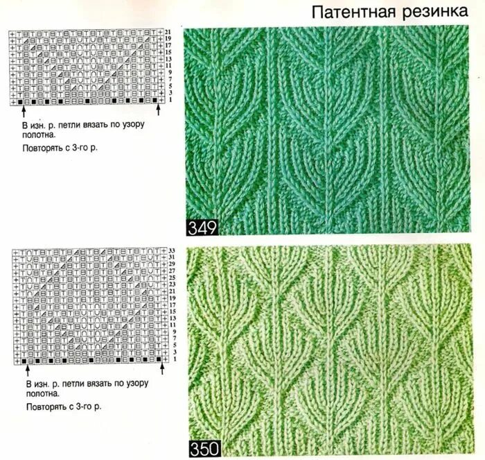 Полупатентный узор спицами со схемами Pin by Strickpfoten on Stricken: Muster/Patterns Cable knitting patterns, Knitti