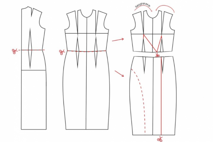 Полуприлегающее платье выкройка Выкройка платья от кутюр "Тиффани" Шить просто - Выкройки-Легко.рф