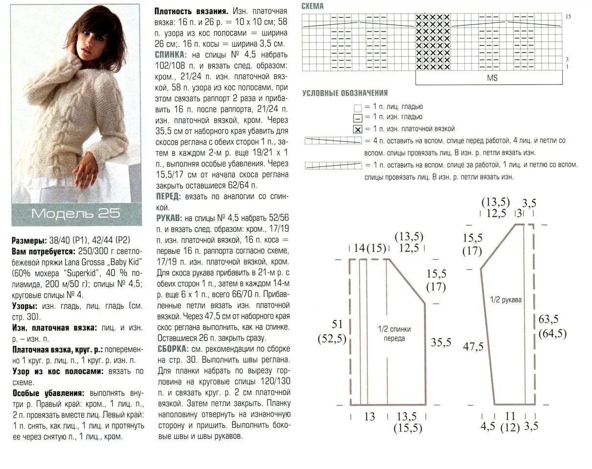 Полуверы спицами для женщин схемы Свитер связанный спицами со схемой
