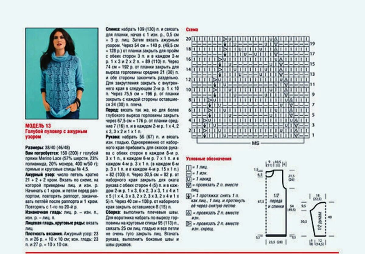 Полуверы вязаные спицами схемы и описание женские Картинки ВЯЗАНЫЕ ДЖЕМПЕРА СО СХЕМАМИ И ОПИСАНИЕМ