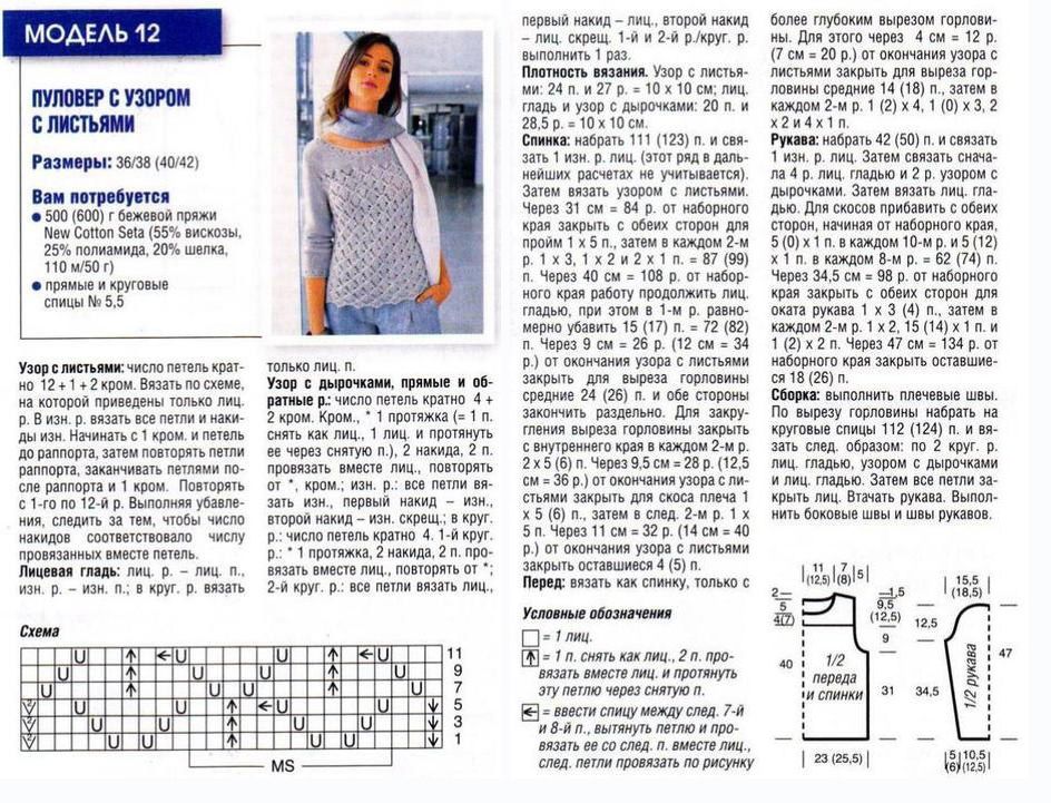 Полуверы вязаные спицами схемы и описание женские ЗинаидаЧ - Дневник ЗинаидаЧ Узоры, Вязание, Пуловер