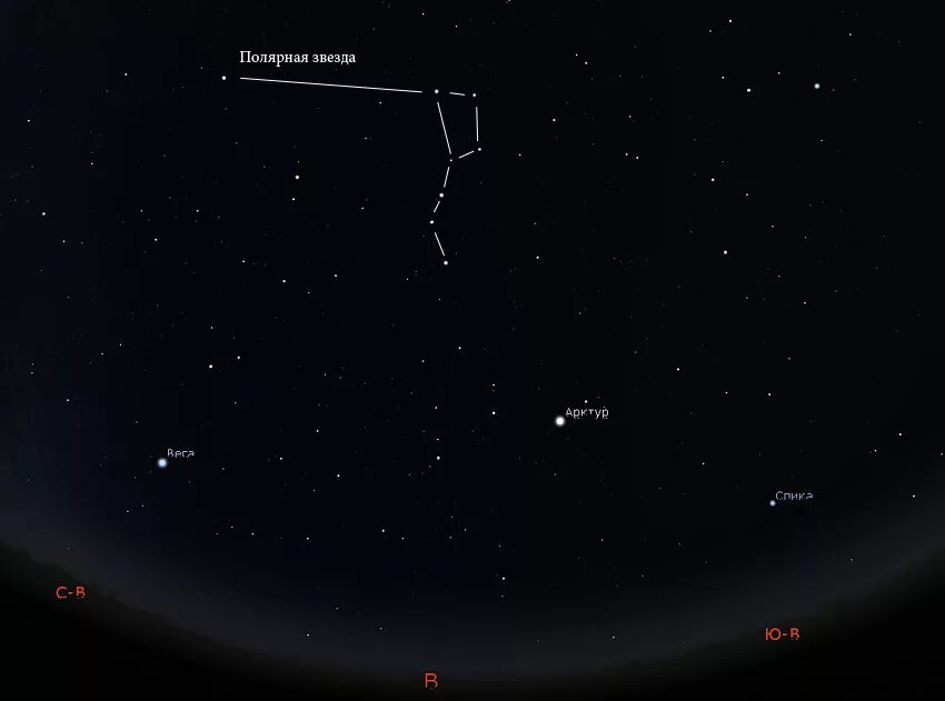 Полярная звезда на небе фото расположение Большой Ковш - главный ориентир на весеннем небе - Любительская астрономия для н