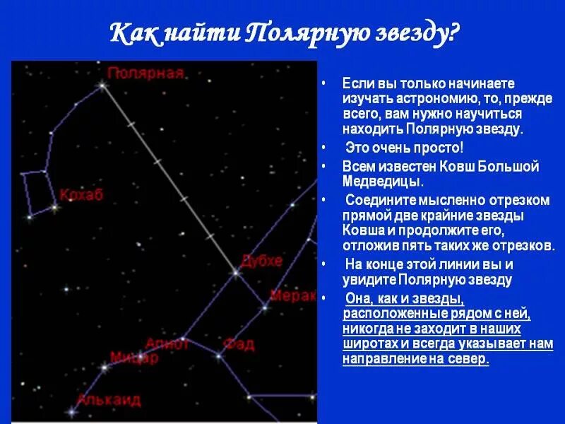 Полярная звезда на небе как найти фото Ответы Mail.ru: Как на небе найти полярную звезду?