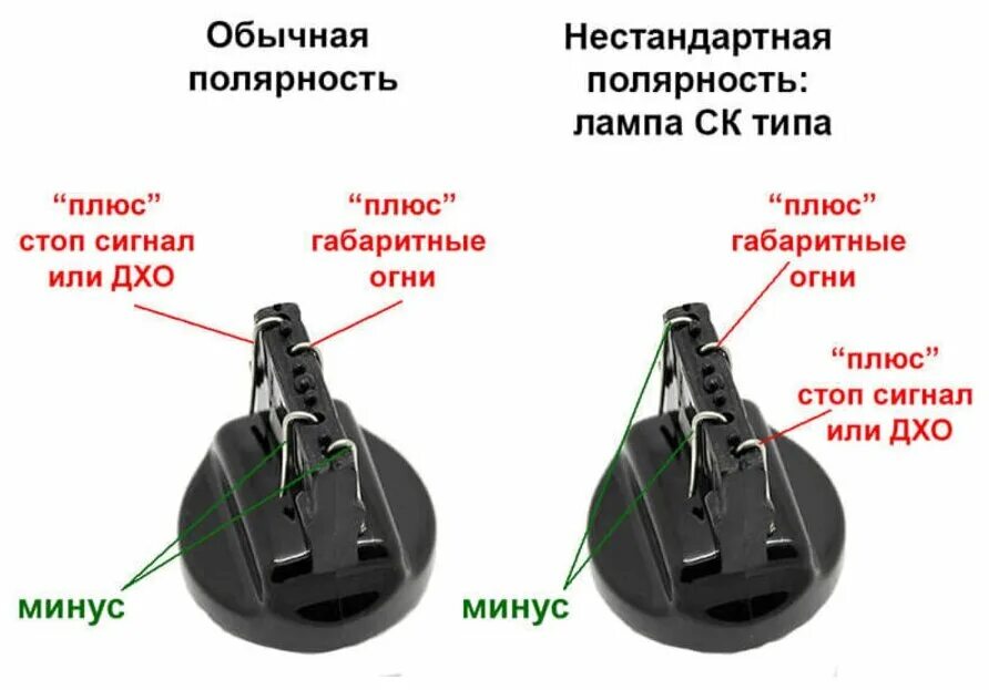 Полярность подключения лампочки Нет такой страницы - Яндекс Маркет