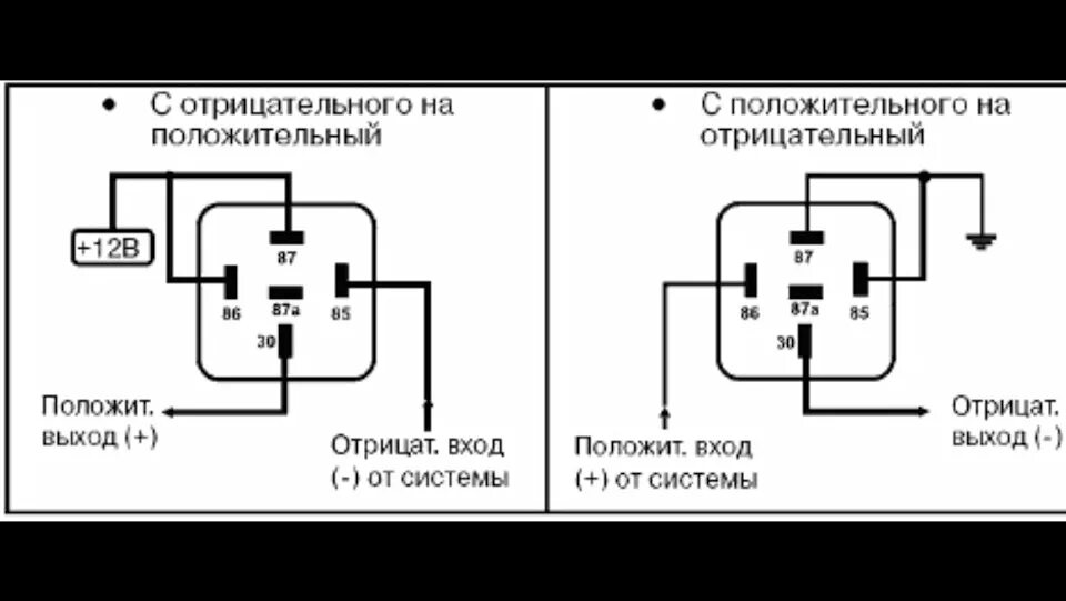 Полярность подключения реле Автозапуск своими руками - Lada 21093i, 1,5 л, 2003 года электроника DRIVE2