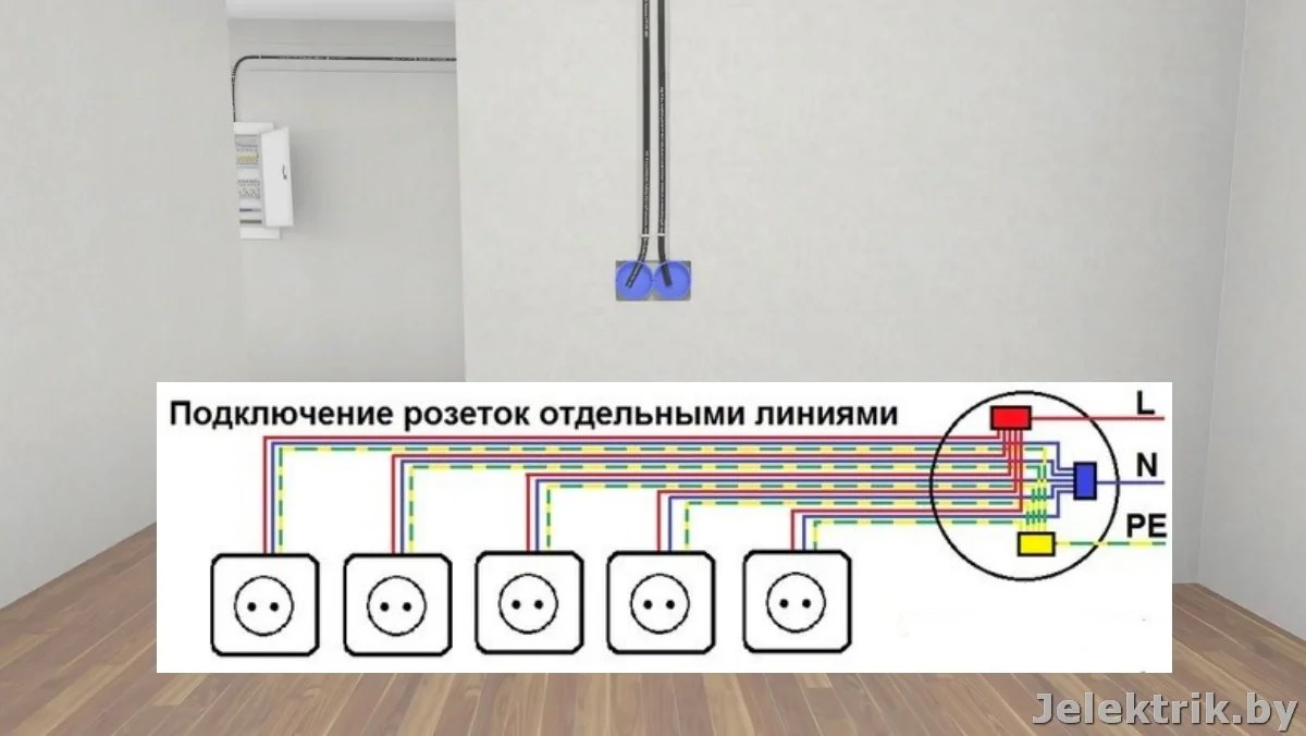 Полярность подключения розетки Розетка на схеме - Условные обозначения розеток, выключателей на плане. Для Visi