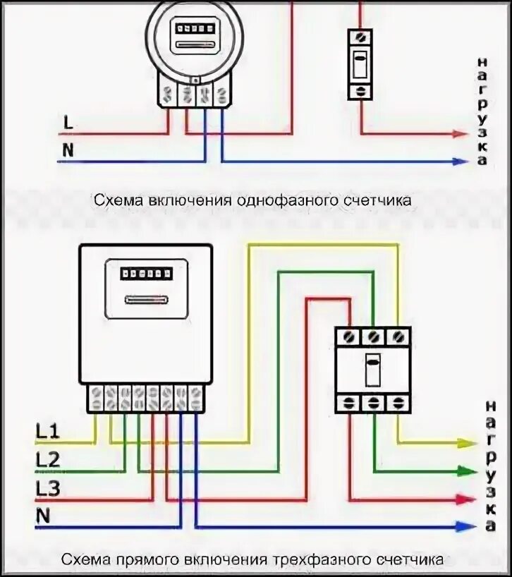 Полярность подключения счетчика Сечение проводов при монтаже электросчетчиков