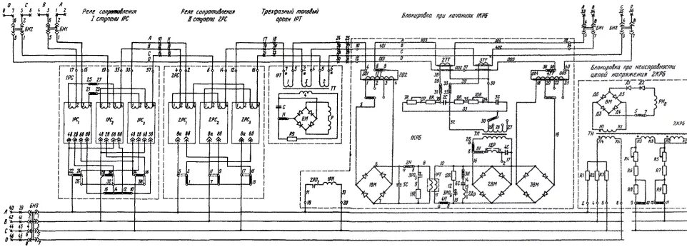 Полюс 2 схема электрическая Методические указания по техническому обслуживанию дистанционной защиты ПЗ-5/1, 