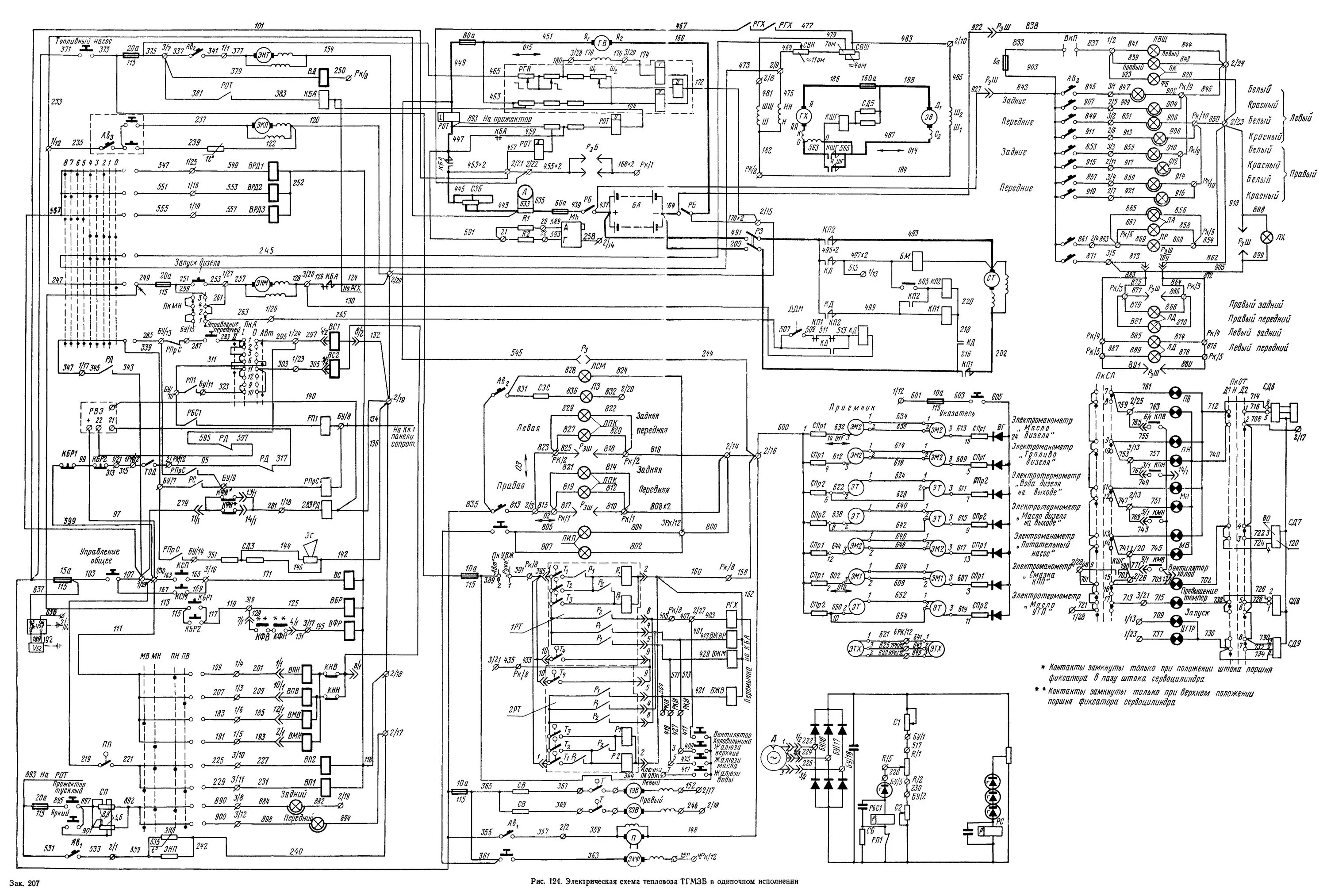 Полюс 2 схема электрическая Реверс тепловоза