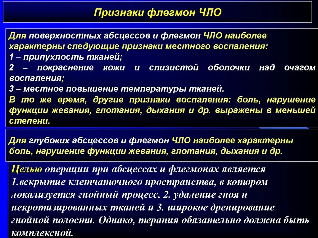 Ползучая флегмона при герпесе фото Флегмона бедра карта вызова