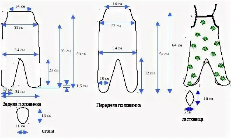 Ползунки для куклы выкройка Выкройки одежды для детей до годика Выкройки, Новорожденные, Детские чепчики вык