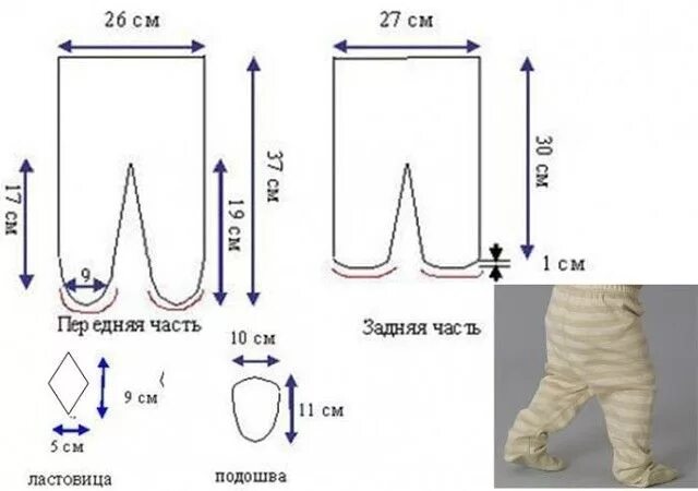 Ползунки своими руками выкройки Фотография Детские спальные мешки, Выкройки, Детская для младенцев