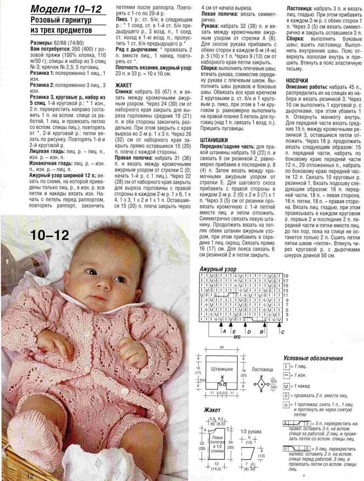 Ползунки вязаные для новорожденных спицами со схемами как связать спицами комплект (кофточку, штанишки и носочки) для девочки до года 