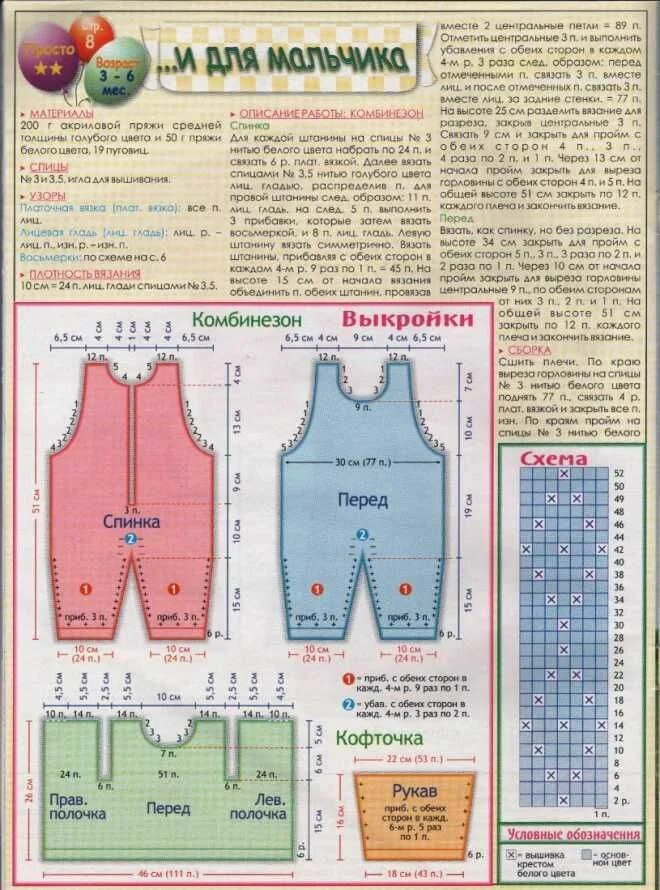 Ползунки вязаные для новорожденных спицами со схемами вяжем детям Схемы вязания детских вещей, Дети, Детское вязанье
