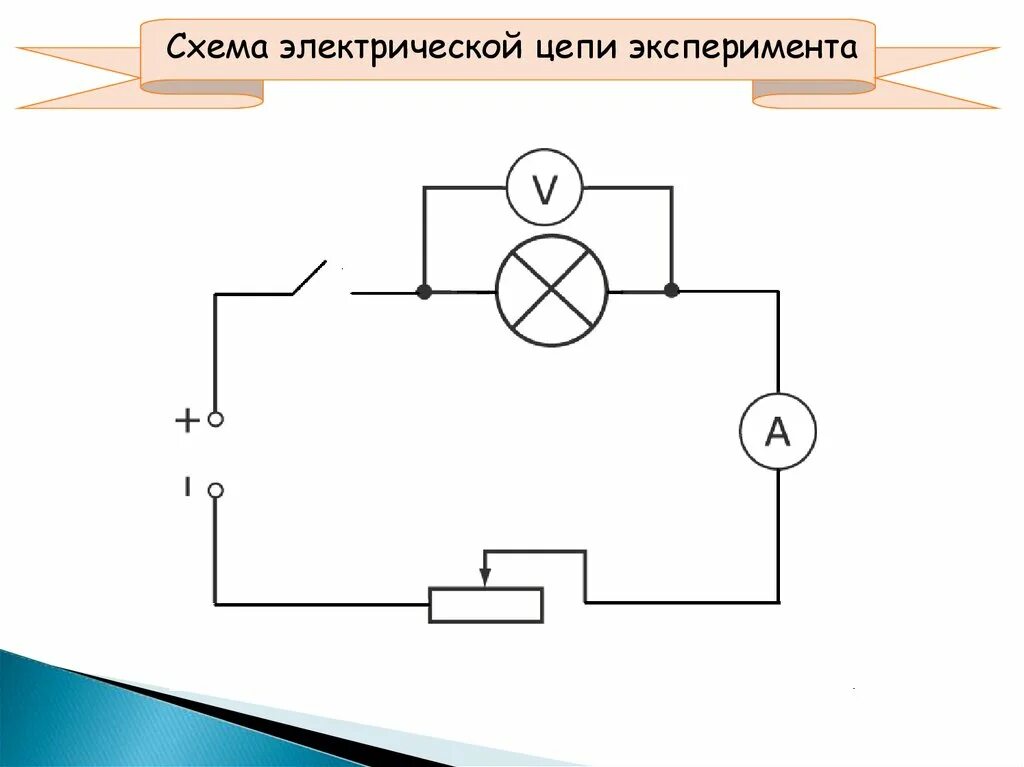 Пользуясь схемой электрической цепи Картинки СОСТАВЬТЕ ЭЛЕКТРИЧЕСКУЮ ЦЕПЬ