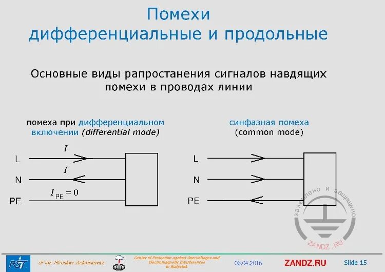 Помехи при подключении телефона Вебинар "Защита от перенапряжений слаботочных линий, часть 1", страница 2 - Zand