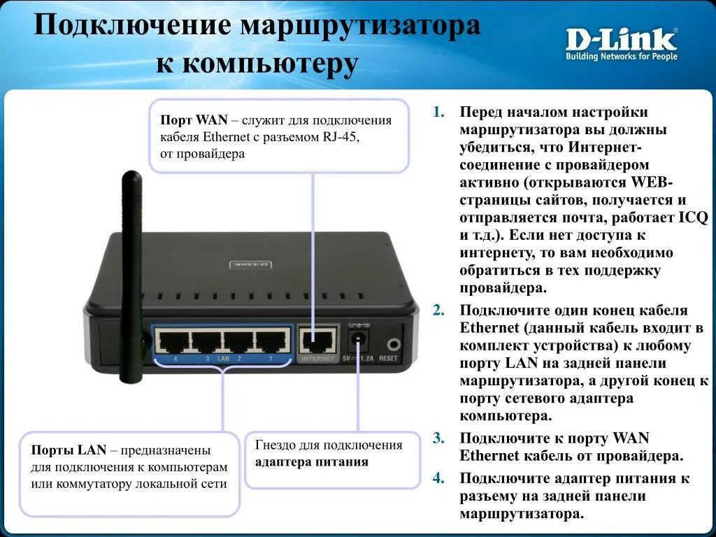 Поменяла роутер как подключить интернет Категория портов