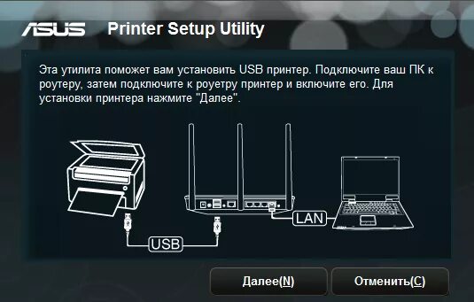 Поменяли роутер как подключить принтер Р’СӢСҒРҫРәРҫРҝСҖРҫРёР·РІРҫРҙРёСӮРөР"СҢРҪСӢР № РҙРІСғС…РҙРёР ° РҝР ° Р·РҫРҪРҪСӢР 