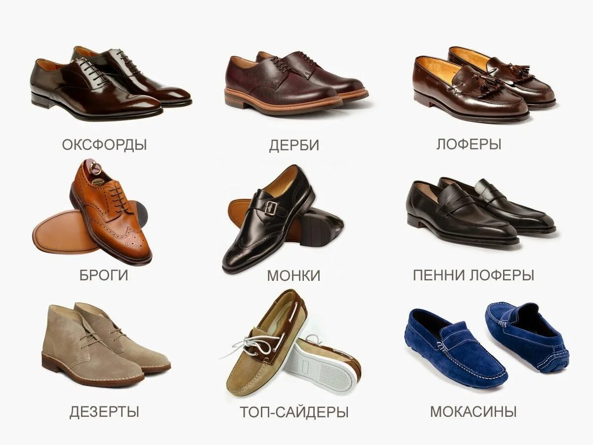 Поменять цвет обуви на фото Слиперы, оксфорды, лоферы, челси, броги journal of self-perfection: style.sport.