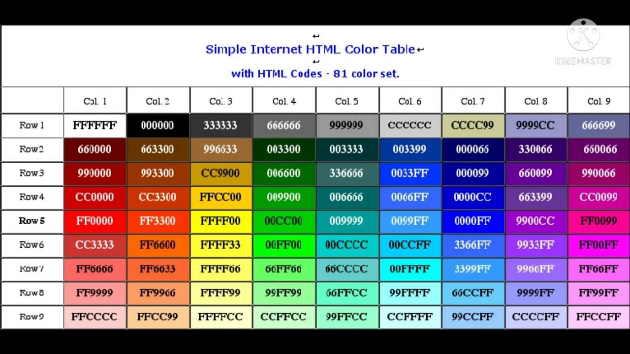 Поменять цвет цветов на фото HTML & CSS color code // html and css // websites designer #viral - YouTube