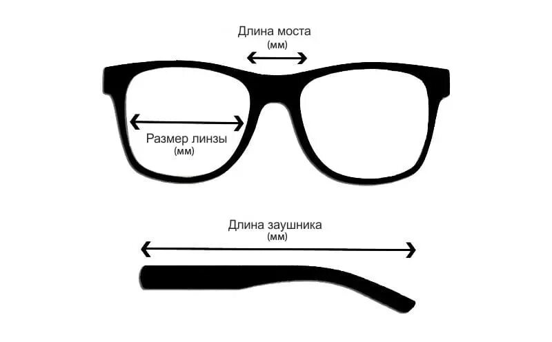 Rim sizes: описание, характеристики, фото, отзывы