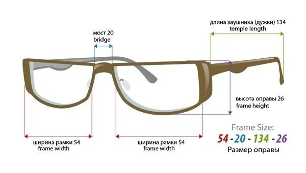 Померить очки по фото Как выбрать размер очков? Amazon/Амазон, eBay и доставка из США ВКонтакте