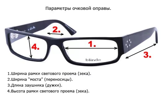 Померить очки по фото Полезная геометрия или что нужно знать о размерах очковой оправы - Интернет мага