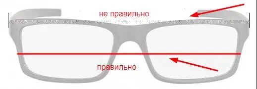 Померить очки по фото Куда поместить очки, чтобы они были всегда под рукой и в безопасности? Инструкци