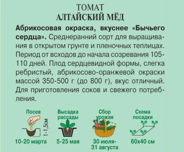 Помидоры алтайский мед отзывы фото Томат Алтайский мед. Описание сорта, фото, отзывы