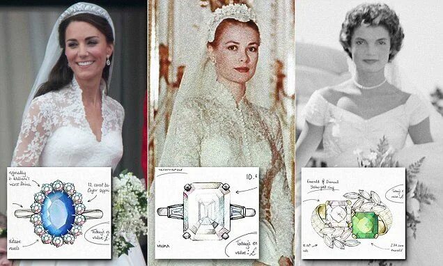 Помолвочное кольцо грейс келли фото World's most iconic engagement rings from Jackie Kennedy to Grace Kelly Royal en