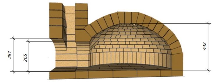 Помпейская печь своими руками чертежи Помпейская печь ПП-АТ-1200 в 2023 г Печи для пиццы на открытом воздухе, Камин пл