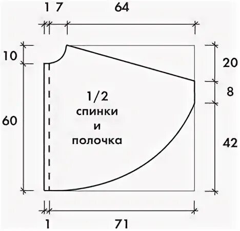 Пончо детский выкройка ПОНЧО, болеро Записи в рубрике ПОНЧО, болеро Дневник Оля-Вьюночек : LiveInternet