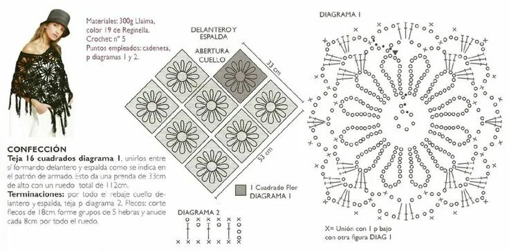 Пончо крючком схемы Pin de Светлана Катюха en SHAWLS & PONCHOS Patrones, Ponchos crochet patrones, P