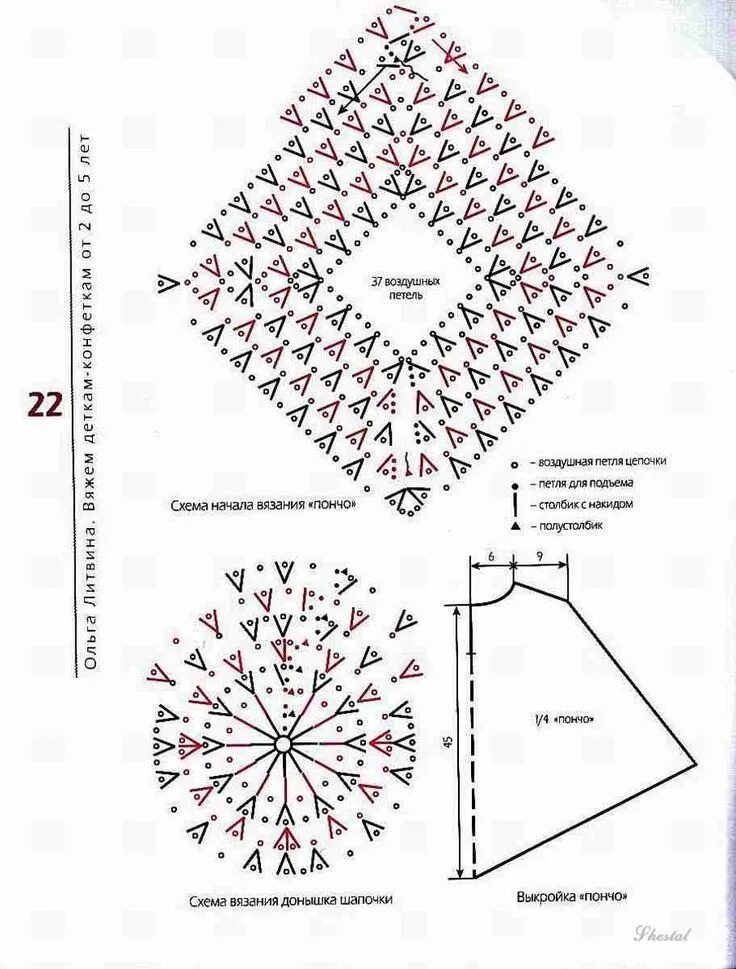 Пончо крючком схемы и описание Радикал-Фото: Картинка Womens crochet patterns, Crochet poncho patterns, Easy cr