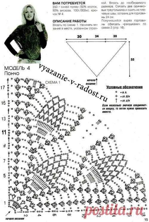 Пончо крючком схемы с описанием Пончо крючком. Синее пончо с описанием и схемами " Вязание в радость - рукоделье