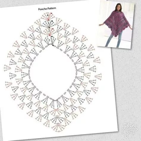 Пончо крючком со схемами 9 Ponchos con esquemas y más... Otakulandia.es Crochet poncho patterns, Crochet 