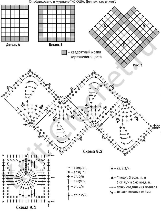 Пончо крючком со схемами из бабушкиного квадрата Выкройка, схемы узоров с описанием вязания крючком пончо из квадратных мотивов. 