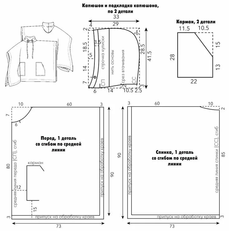 Пончо мужское с капюшоном выкройка Выкройка пончо с капюшоном Покройка-уроки кроя и шитья Sewing patterns for kids,