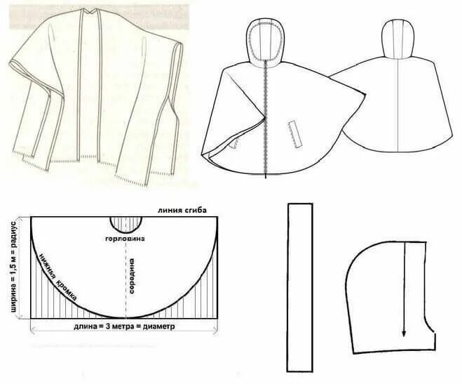 Пончо мужское с капюшоном выкройка Делаем пальто-накидку: выкройка, технология пошива, идеи Выкройки, Пальто, Шитье