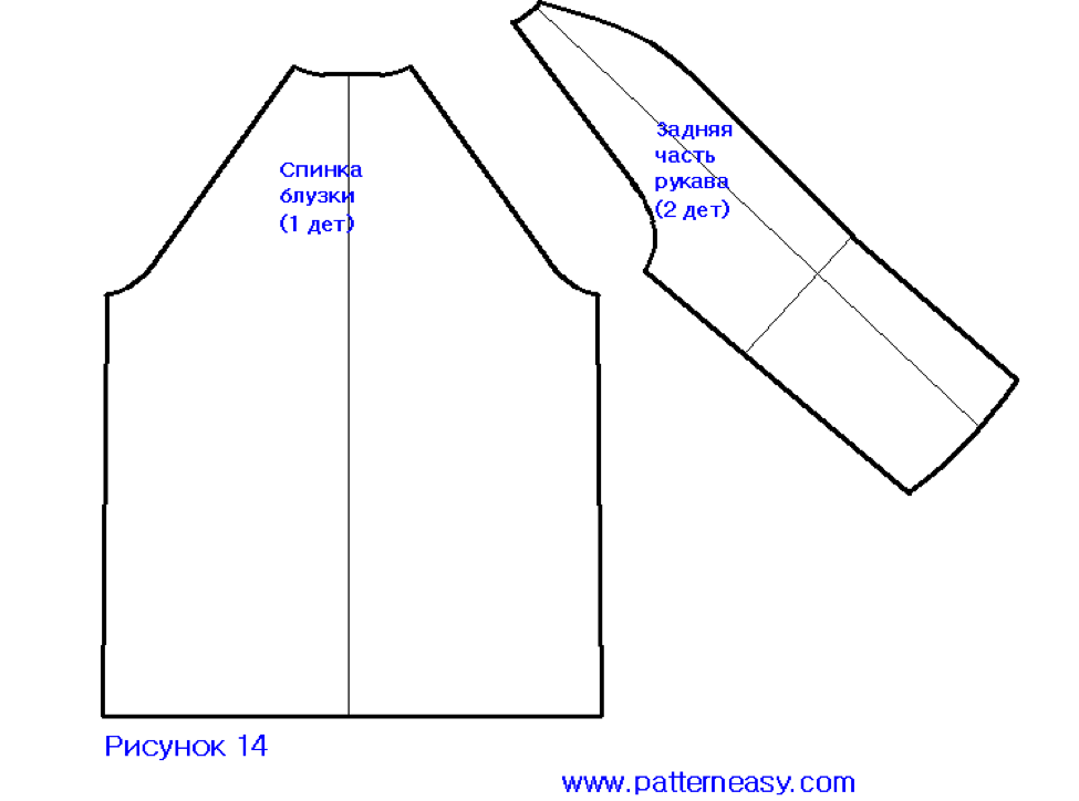 Пончо с рукавом реглан выкройка Выкройка блузки с рукавом реглан Шить просто - Выкройки-Легко.рф