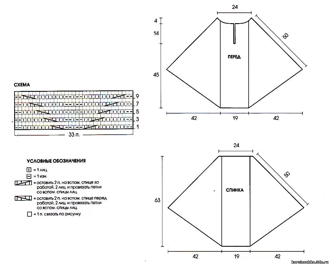 Пончо спицами для полных женщин схемы Пончо схема вязания - журнал 13malyshok.ru