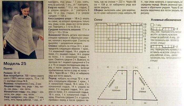 Пончо спицами для женщин схемы и описание Пончо спицами: мастер-классы для начинающих - схемы и описания бесплатно