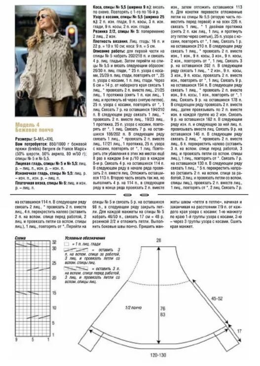 Пончо спицами с описанием и схемами � � � � #53 - � � � � � � � � � � � � � � � - nezabud-ka Пончо, Вязаное пончо, В