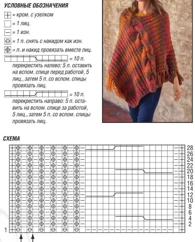 Пончо спицами со схемами простые и красивые Пончо спицами: схемы с описанием вязания для женщин и девочек