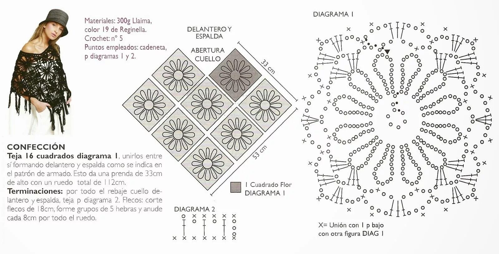 Пончо вязание крючком со схемами Poncho con dibujos de flores patron Patrones, Ponchos crochet patrones, Croché