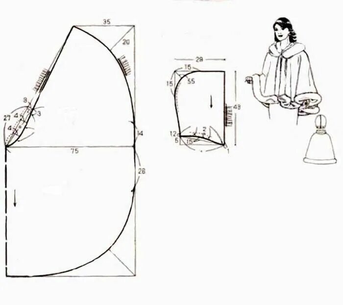 Пончо выкройка с капюшоном женская Пин от пользователя Галина Барбарина на доске шитье Выкройка пончо, Выкройки, По