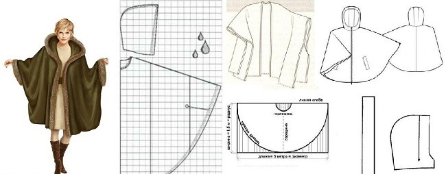 Пончо выкройка с капюшоном женская Накидки, кейпы, пончо: моделирование 8 (с изображениями) Пончо, Как сшить платье