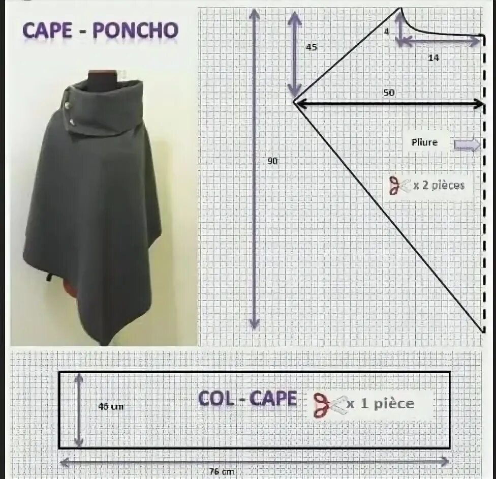 Пончо выкройка с капюшоном женская 9 выкроек пончо. Пошаговый разбор пошива простой модели накидки Идеи для рукодел