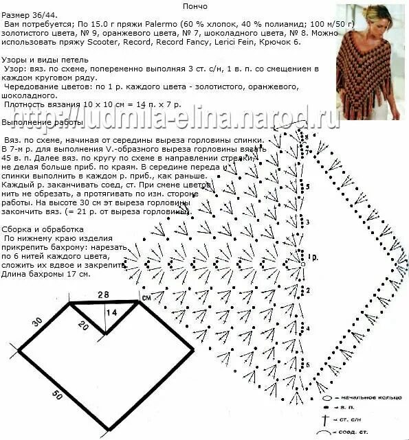 Пончо женское крючком для начинающих пошагово схемы Pin on накидки, шали, пончо Crochet poncho patterns, Crochet diagram, Crochet cr