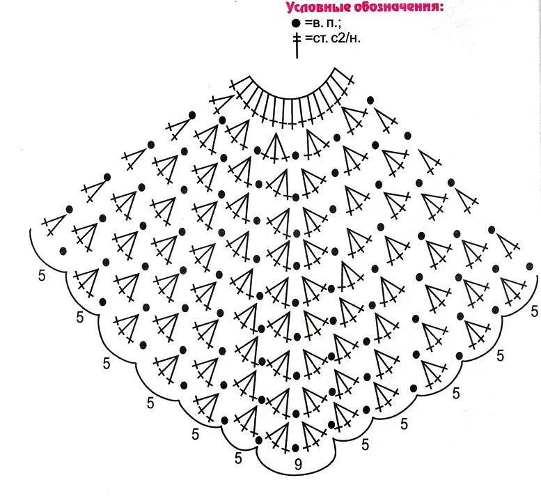 Пончо женское крючком со схемами и описанием Творческий проект "Пончо крючком"